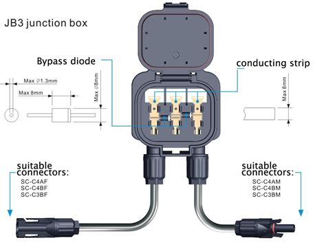 pv system pass through junction box|combiner box vs junction.